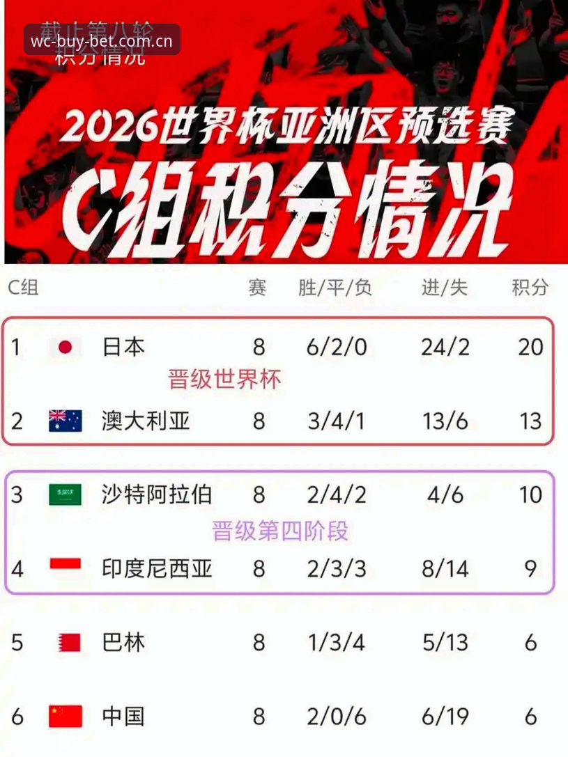 世界杯竞猜平台安全吗 2026世界杯竞猜平台安全吗?官方渠道最新动态揭秘