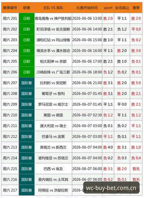足球彩票实时数据下载不了怎么办 足球彩票实时数据下载不了的5大原因与3步解决法